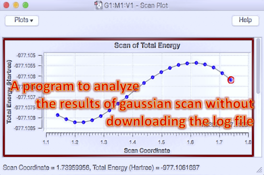 gaussian software and compare with other similar softwares
